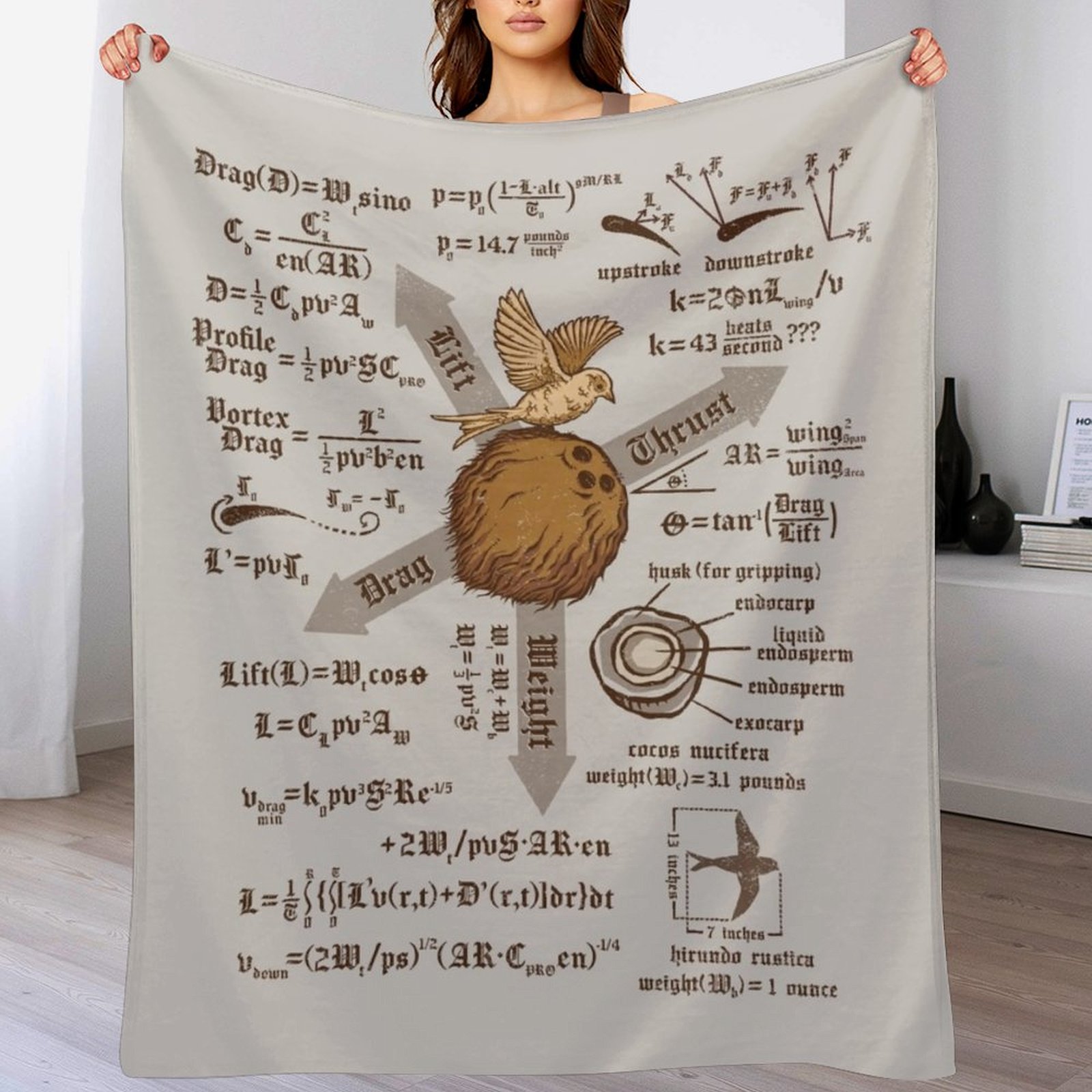 3D Printing Question - Coperta da divano con stampa 'A