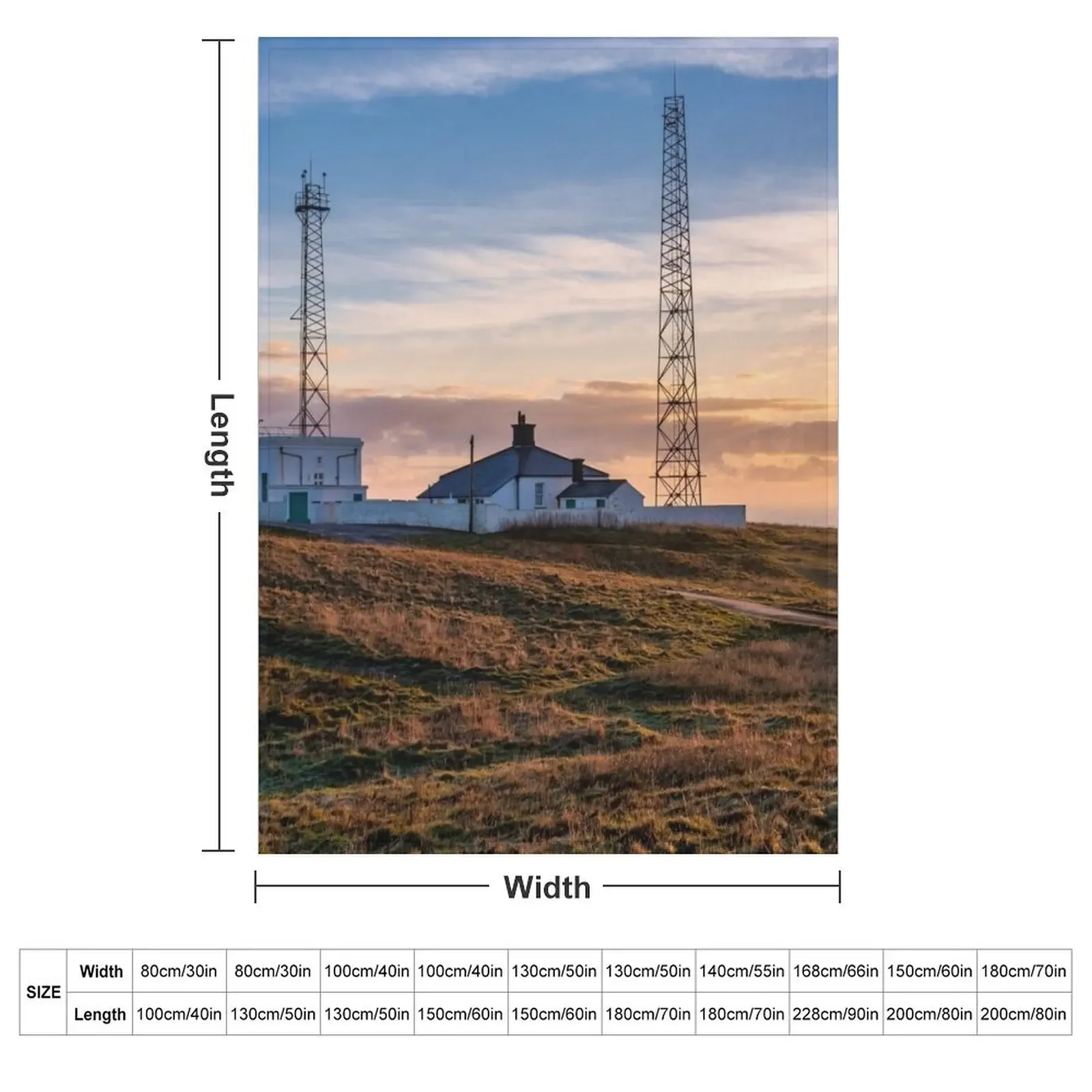 Coperta Flamborough Head Yorks - 3D Printing Yorkshire recensione e prezzo