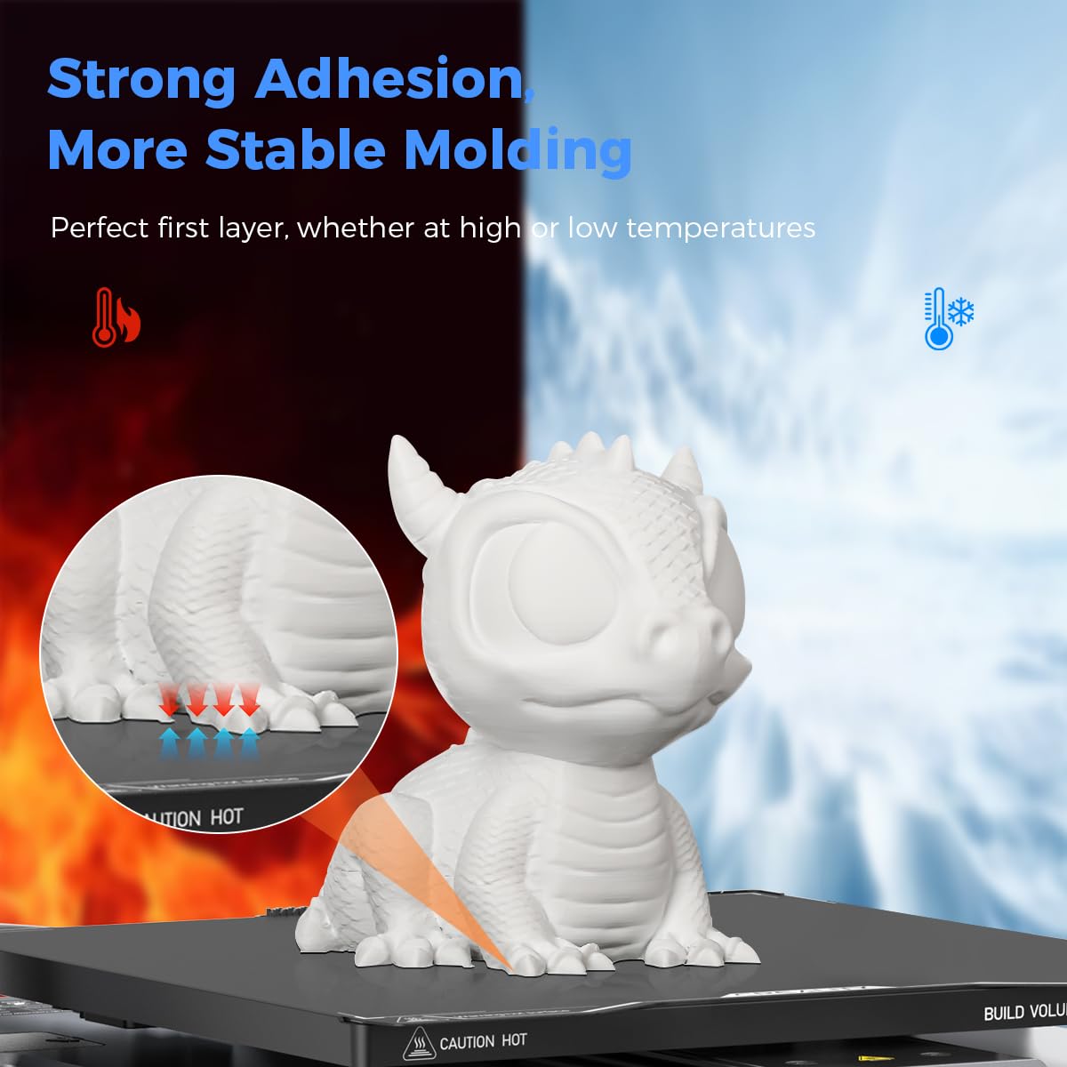 Piastra di Costruzione in Resi - 3D Printing Epoxy Resin recensione e prezzo