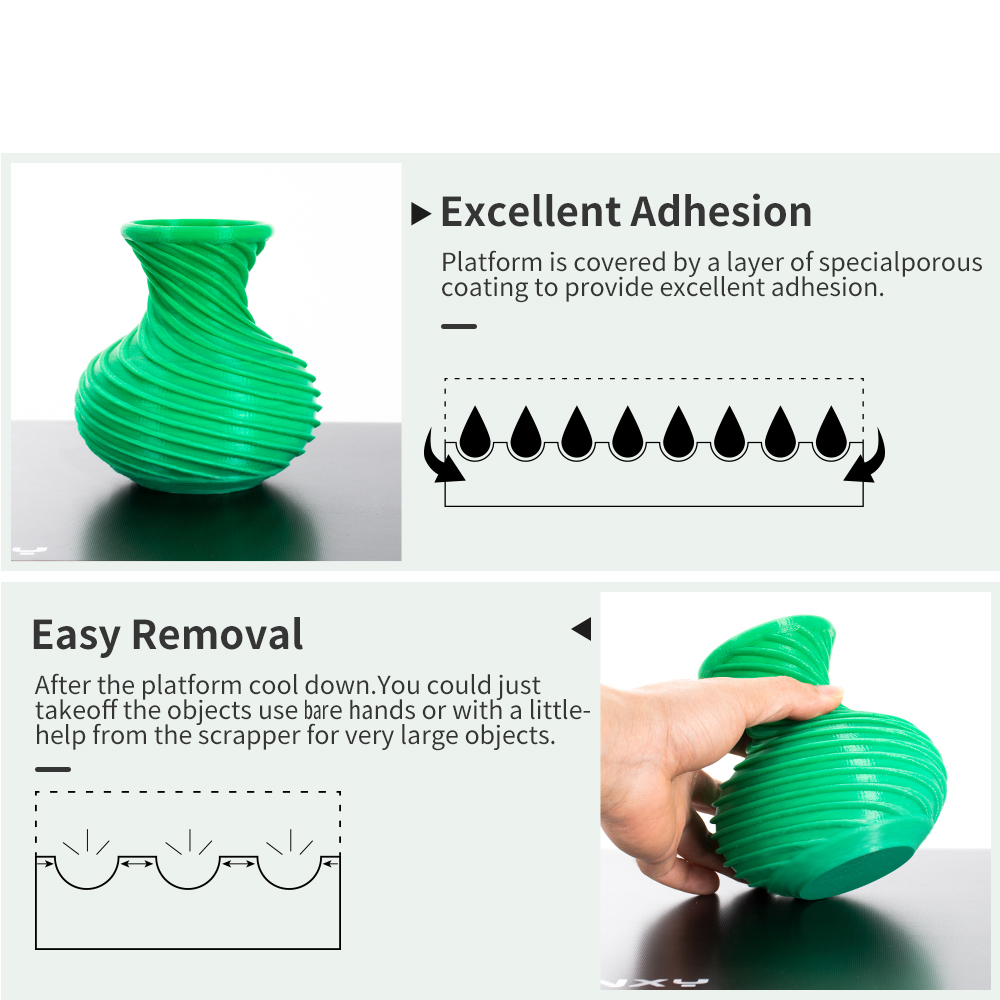 Parti della stampante 3D Retic - 3D Printing Glass recensione e prezzo