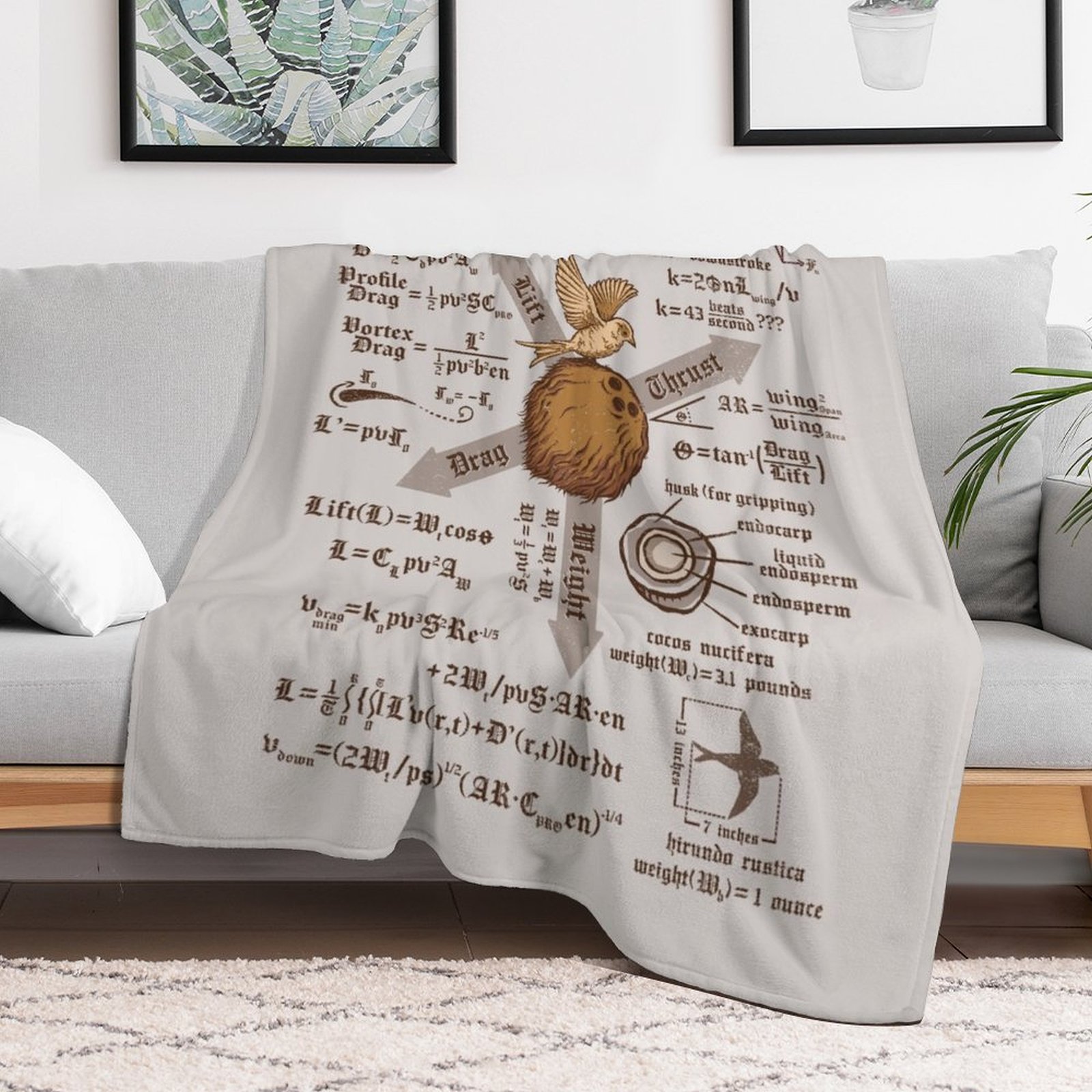 Coperta da divano con stampa ' - 3D Printing Question recensione e prezzo